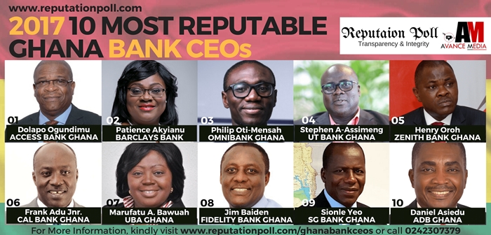 Bank CEOs in Ghana