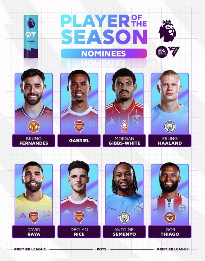EPL Player of the Season Nominees
