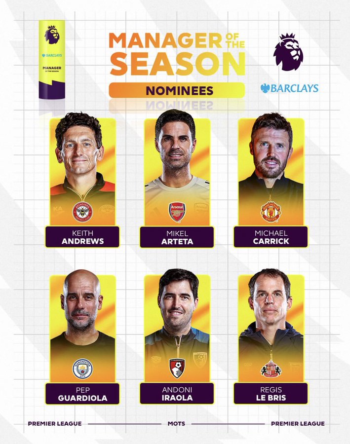 Premier League Manager of the Season nominees